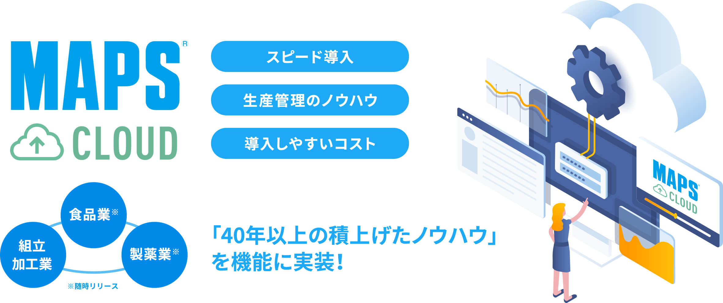 「40年以上の積上げたノウハウ」を機能に実装！