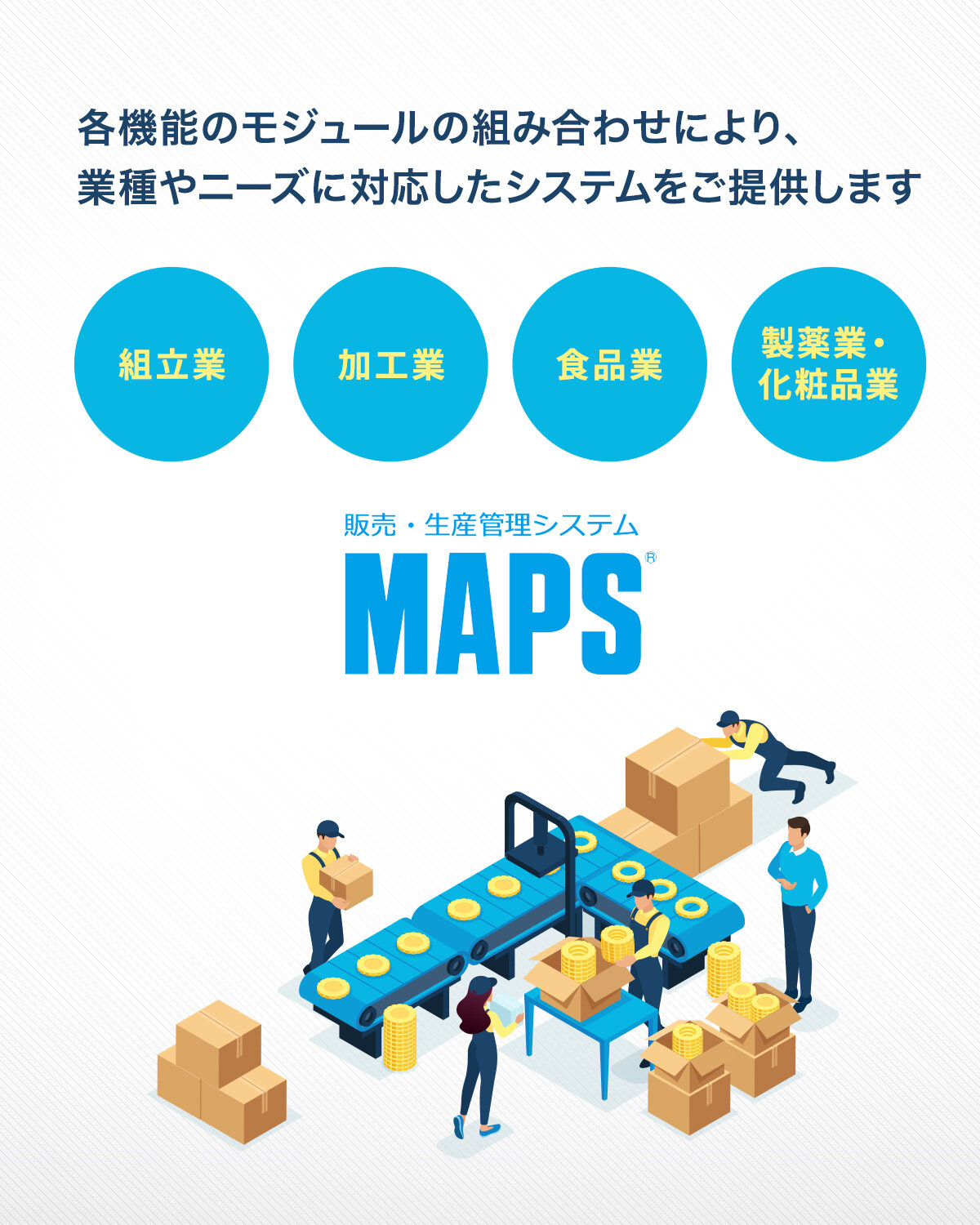 各機能のモジュールの組み合わせにより、業種やニーズに対応したシステムをご提供します